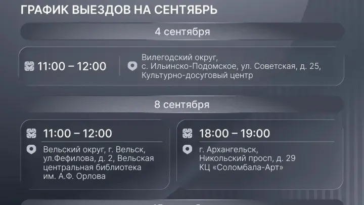 Мобильные бригады «Социального десанта» отправятся в районы Архангельской области в сентябре — Архангельск Сейчас