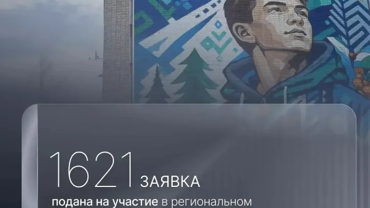 В Архангельской области завершился прием заявок на проект «Комфортное Поморье» — Архангельск Сейчас