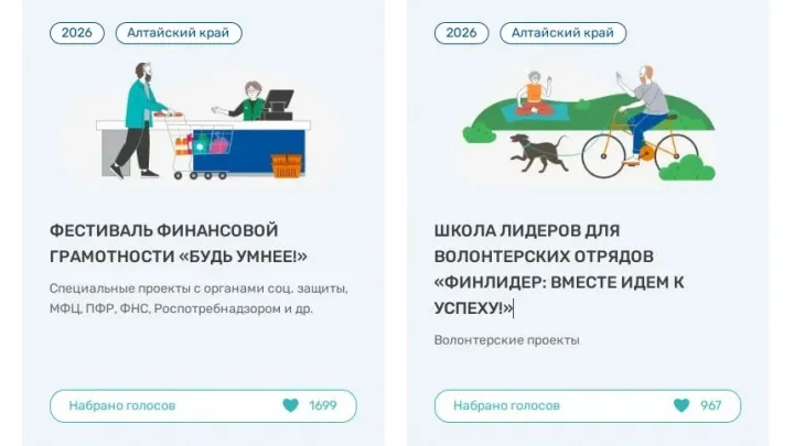 В Алтайском крае стартовало голосование за лучшие практики по финансовой грамотности — Барнаул Сейчас