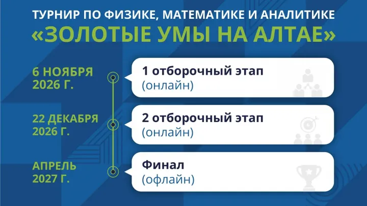 Стартовал прием заявок на пятый сезон турнира «Золотые умы на Алтае» — Барнаул Сейчас