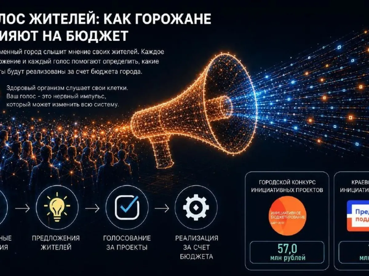 Специалисты администрации Барнаула заняли первое место на всероссийском конкурсе