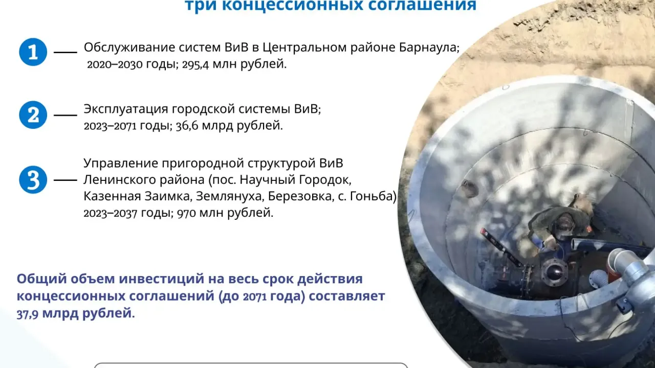 «Росводоканал Барнаул» рассказал об обновлении инфраструктуры по концессии — Барнаул Сейчас