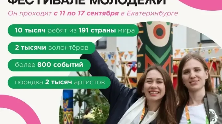 Белгородские ребята работают волонтёрами на Международном фестивале молодёжи в Екатеринбурге — Белгород Сейчас