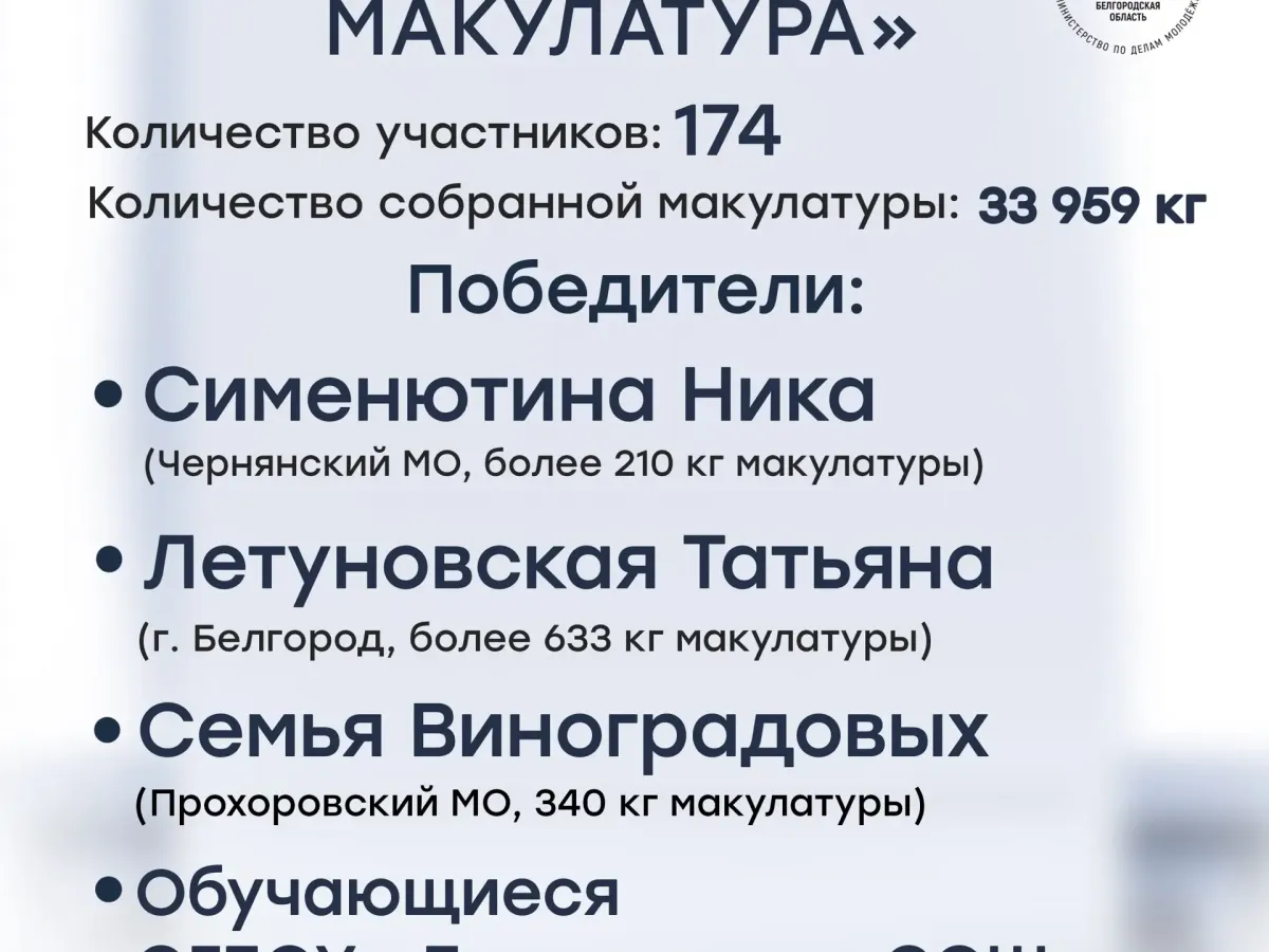 В Белгородской области подвели итоги экологических акций «ЧИСТО СВОИ»