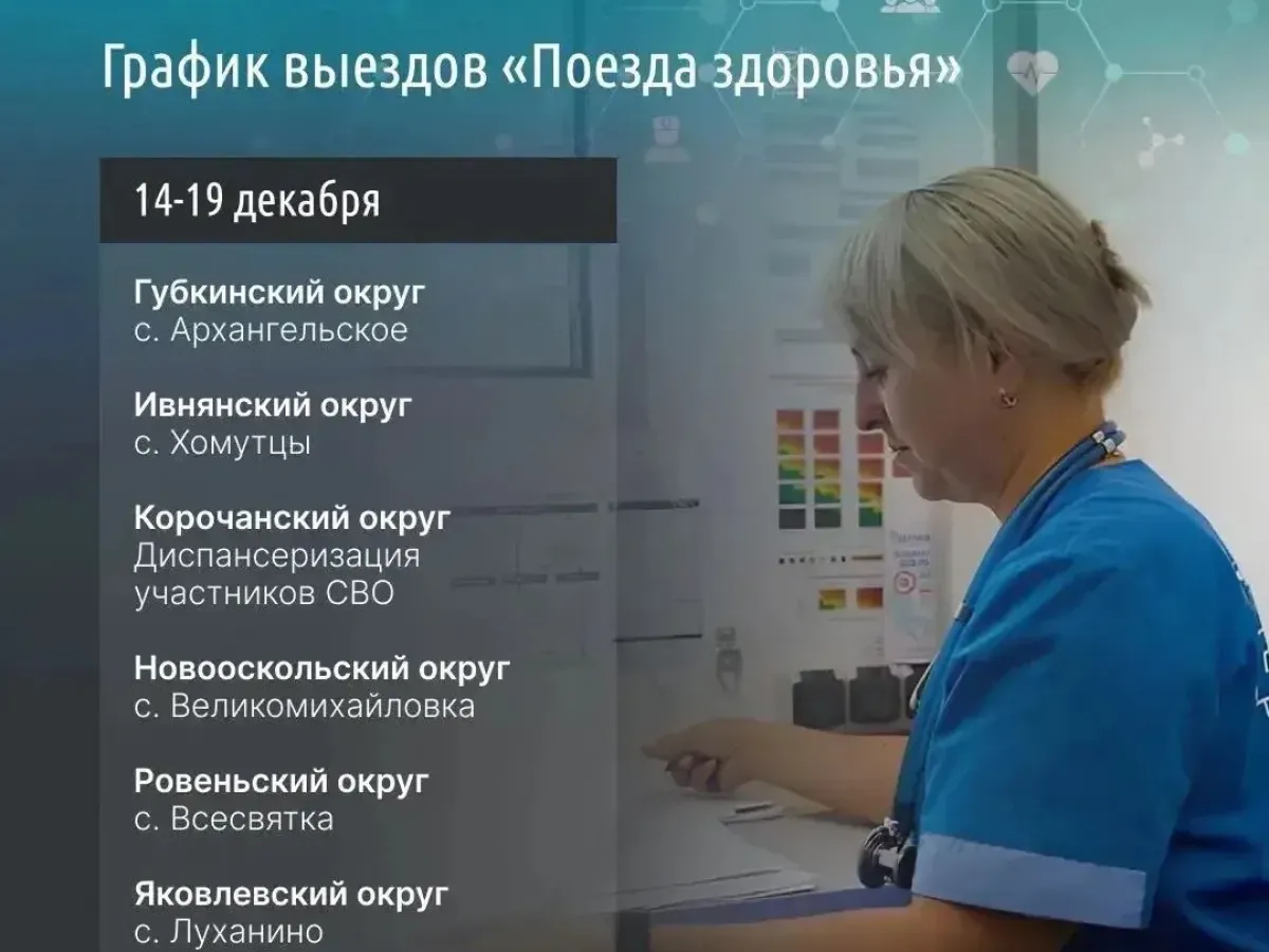«Поезда здоровья» за неделю посетили шесть населённых пунктов Белгородской области