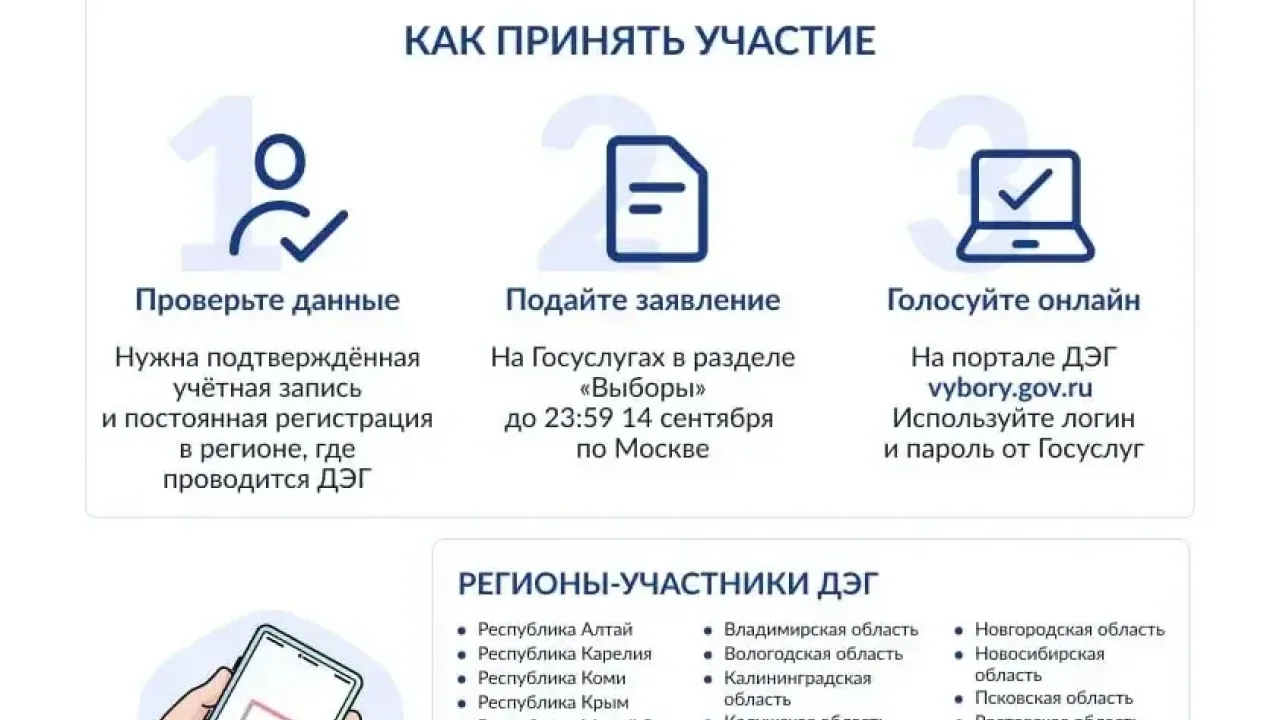 В Белгородской области пройдёт тестирование системы дистанционного электронного голосования