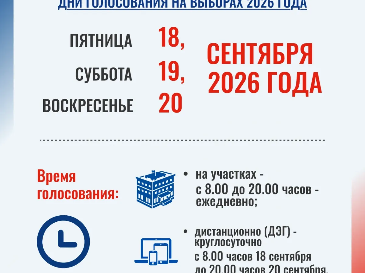 В Челябинской области стартовал Единый день голосования