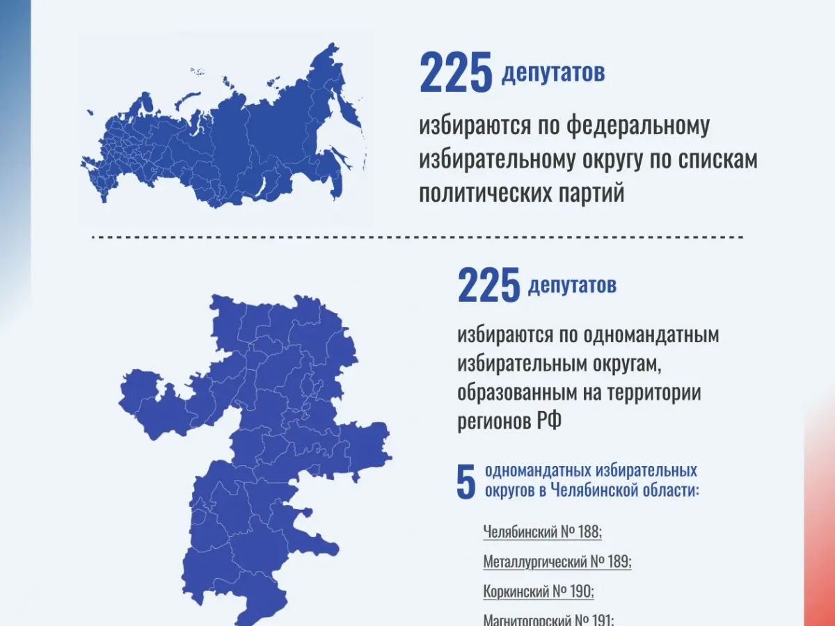 В Челябинской области стартовал Единый день голосования