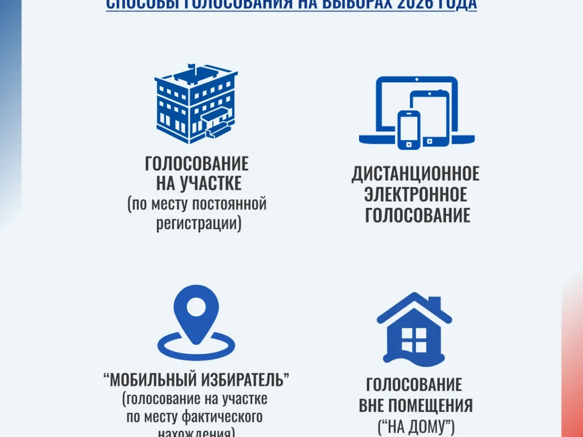 В Челябинской области стартовал Единый день голосования