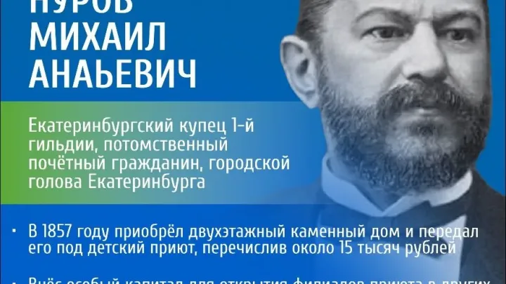 В Екатеринбурге рассказали о благотворительном проекте Михаила Нурова для детей — Екатеринбург Сейчас