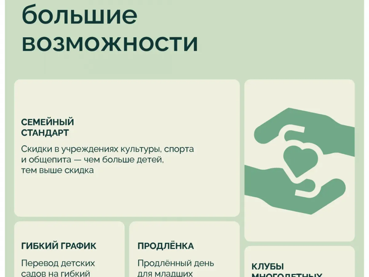 В Свердловской области представили новую Уральскую демографическую доктрину