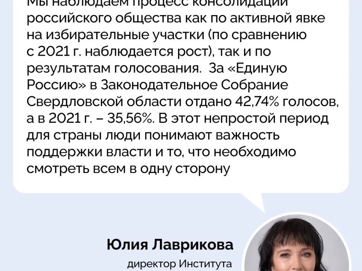 Эксперты оценили итоги выборов 2026 года в Свердловской области