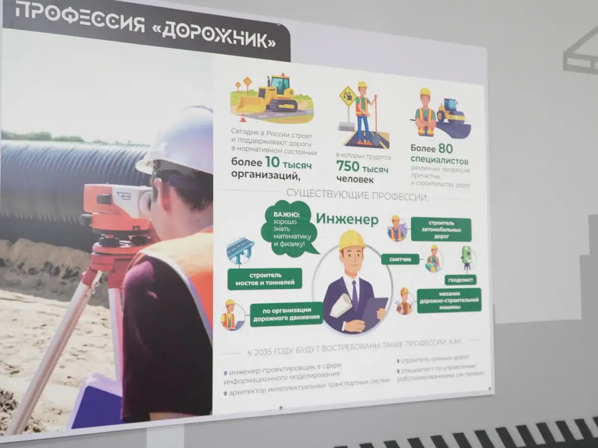В Екатеринбурге и Нижней Туре открыли дорожные классы