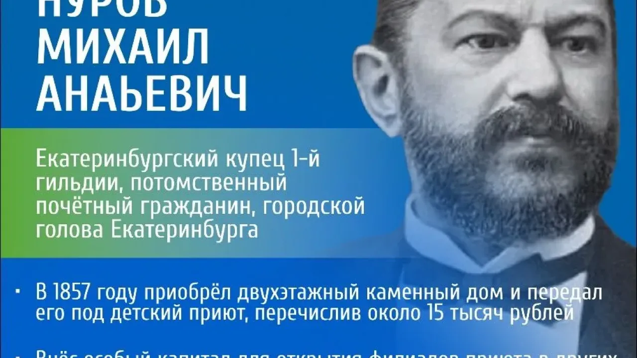В Екатеринбурге рассказали о благотворительном проекте Михаила Нурова для детей — Екатеринбург Сейчас