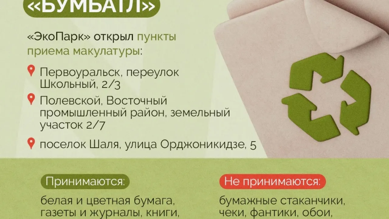 «ЭкоПарк» открыл пункты приема макулатуры для участия в «БумБатле» — Екатеринбург Сейчас