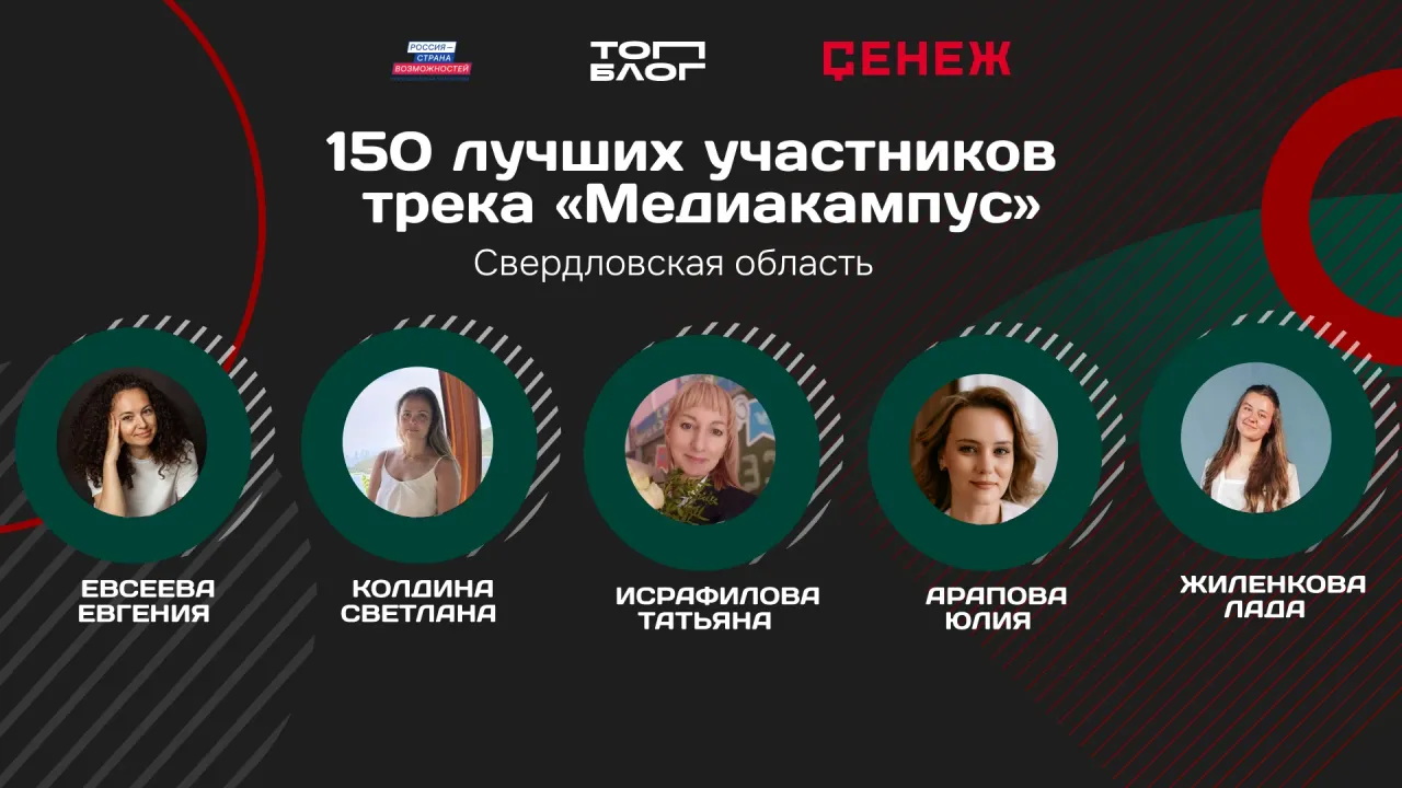 Пять авторов из Свердловской области выйдут в финал «Медиакампуса» «ТопБЛОГа» — Екатеринбург Сейчас