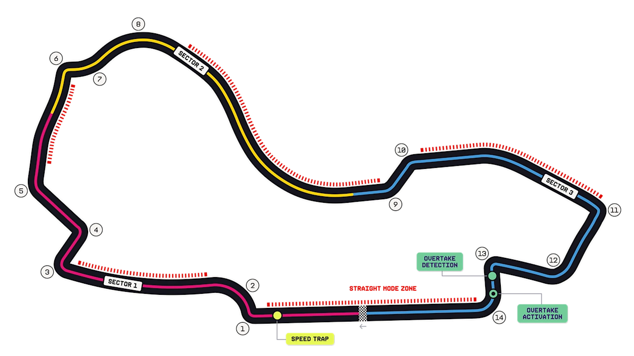 
<span>Гран-при Австралии</span>
