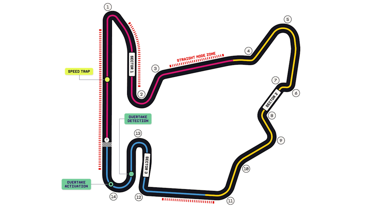 
<span>Гран-при Венгрии</span>

