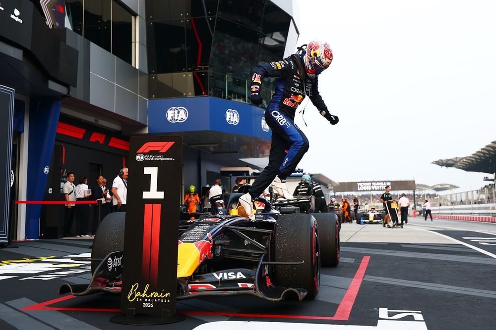 Макс Ферстаппен, Red Bull Racing