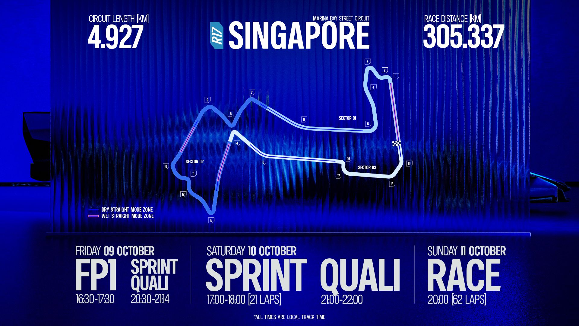R17_SIN_FACTFILE_TRACK.jpg