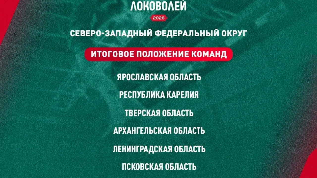 Опубликовано итоговое положение команд на этапе «Локоволей-2026» в Сегеже — Калининград Сейчас