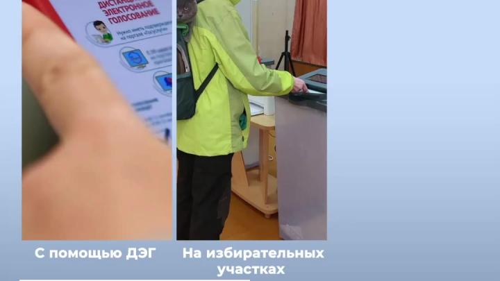 В Калужской области рассказали о способах голосования на выборах — Калуга Сейчас