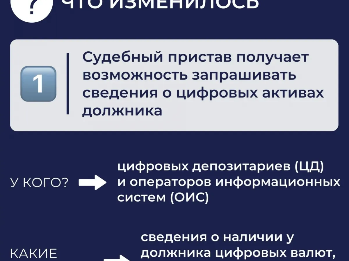 Калужские судебные приставы получат доступ к цифровым активам должников