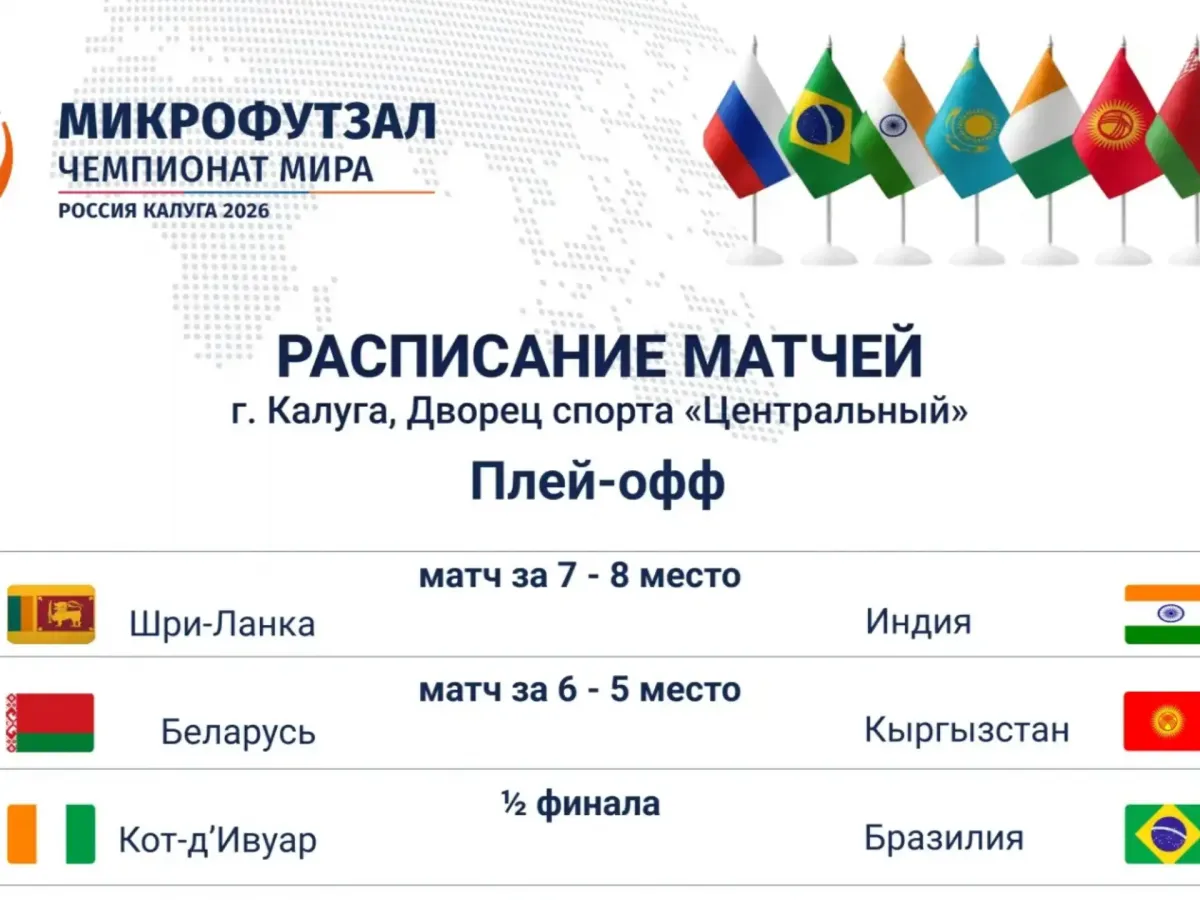 Сборная России обыграла Кыргызстан и выйдет на матч за финал чемпионата мира