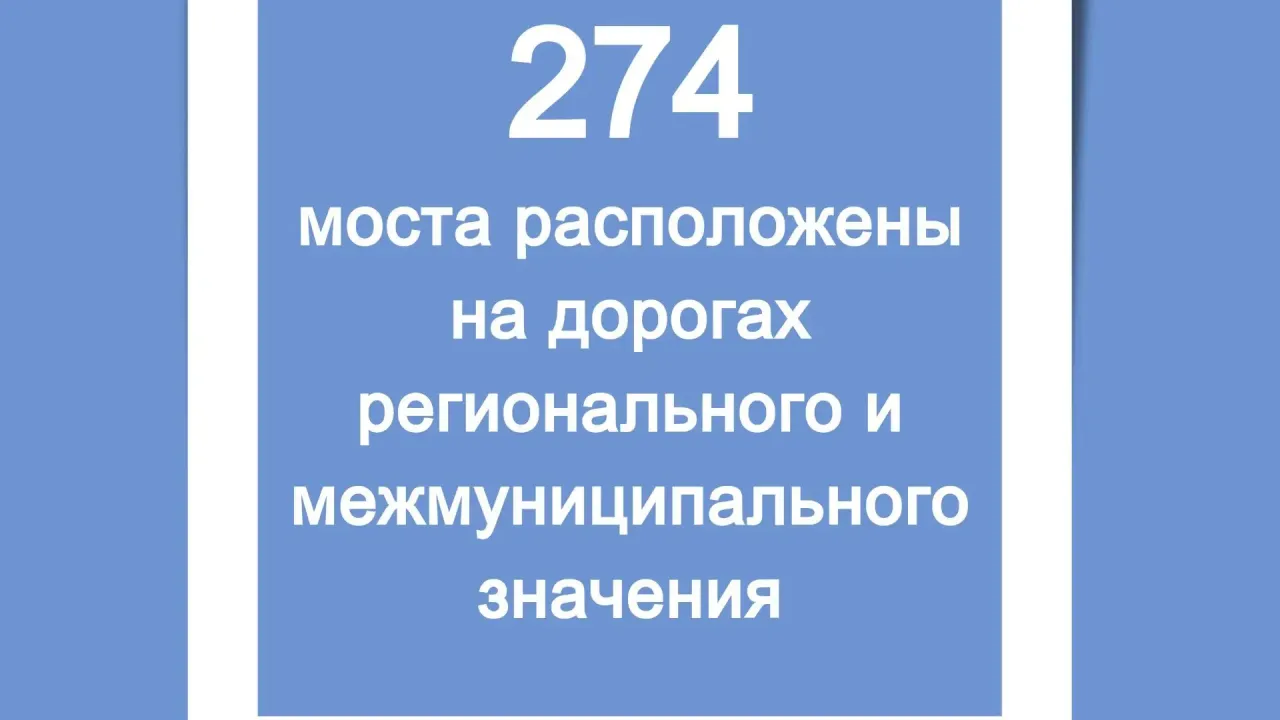 На дорогах Калужской области насчитали 274 мостовых сооружения — Калуга Сейчас