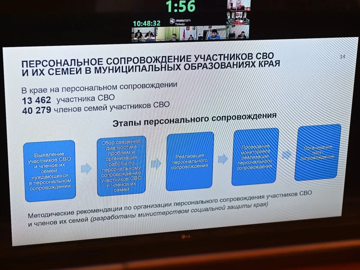 В Хабаровском крае объединят меры поддержки участников СВО в единую платформу
