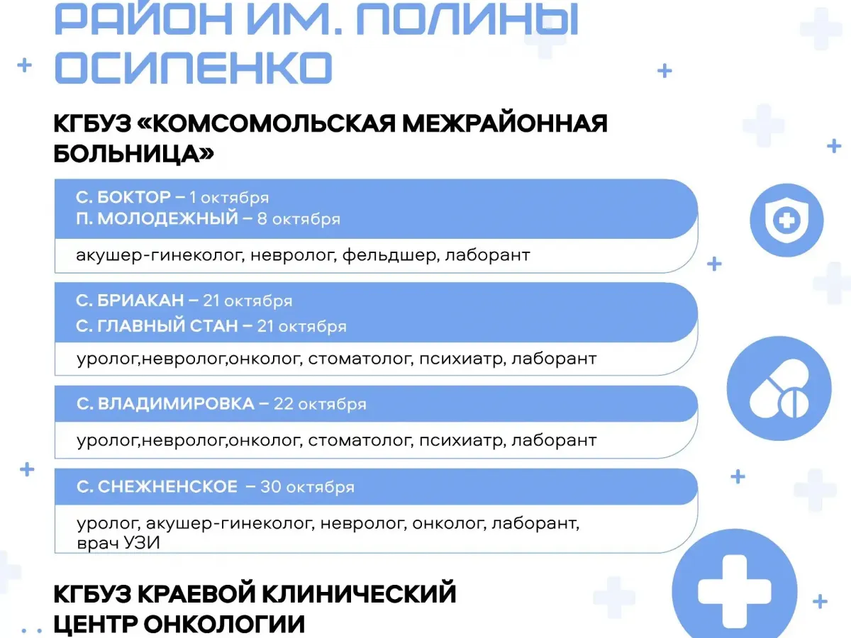 Выездные бригады врачей отправятся в районы края в октябре