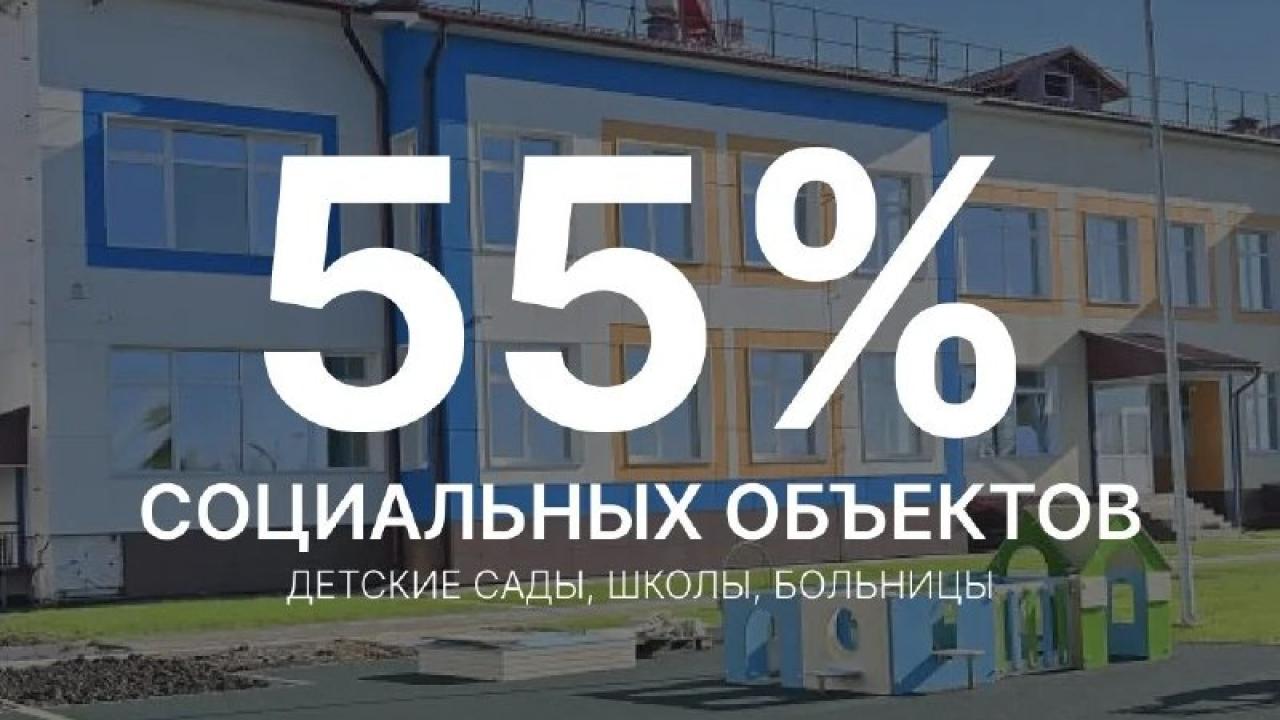 В Хабаровске официально стартовал отопительный сезон — Хабаровск Сейчас