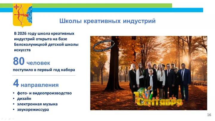 В Белохолуницкой детской школе искусств открыли Школу креативных индустрий — Киров Сейчас
