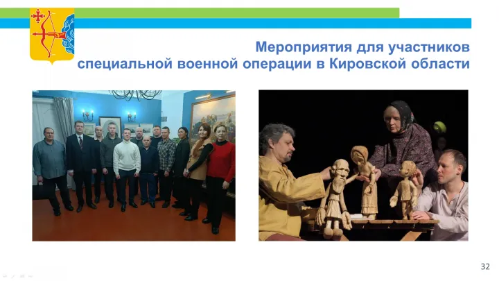 В 2026 году в сфере культуры продолжат встречи с участниками СВО и просветительские мероприятия — Киров Сейчас