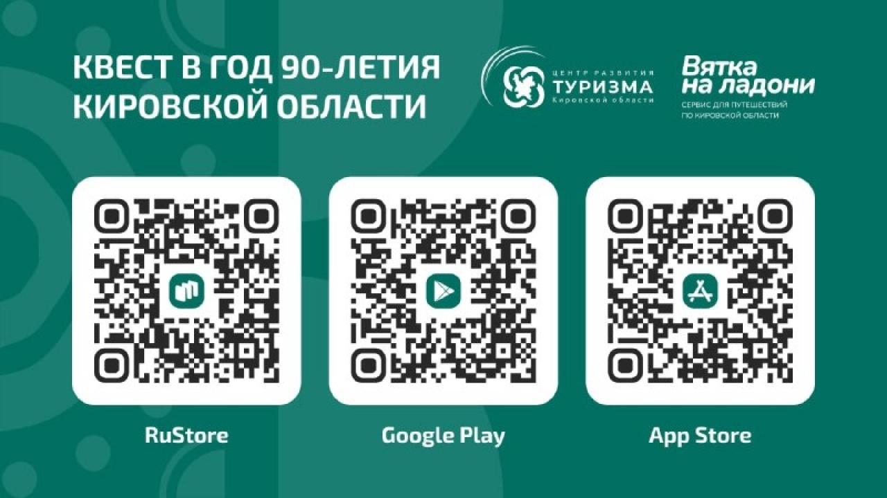 Квест «Вятка на ладони» собрал более 2500 участников из 29 регионов России — Киров Сейчас