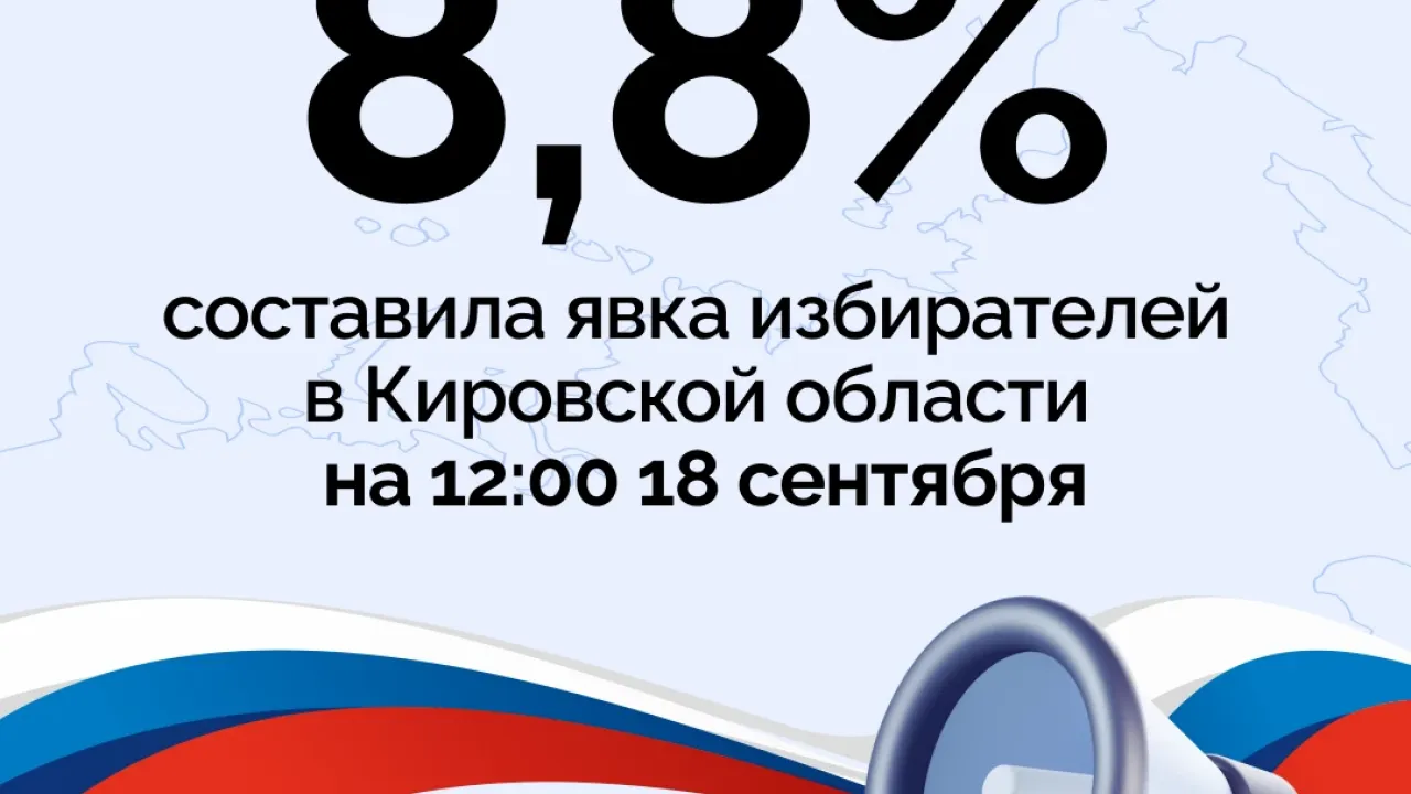 К 12:00 18 сентября в Кировской области проголосовали 8,8% избирателей — Киров Сейчас