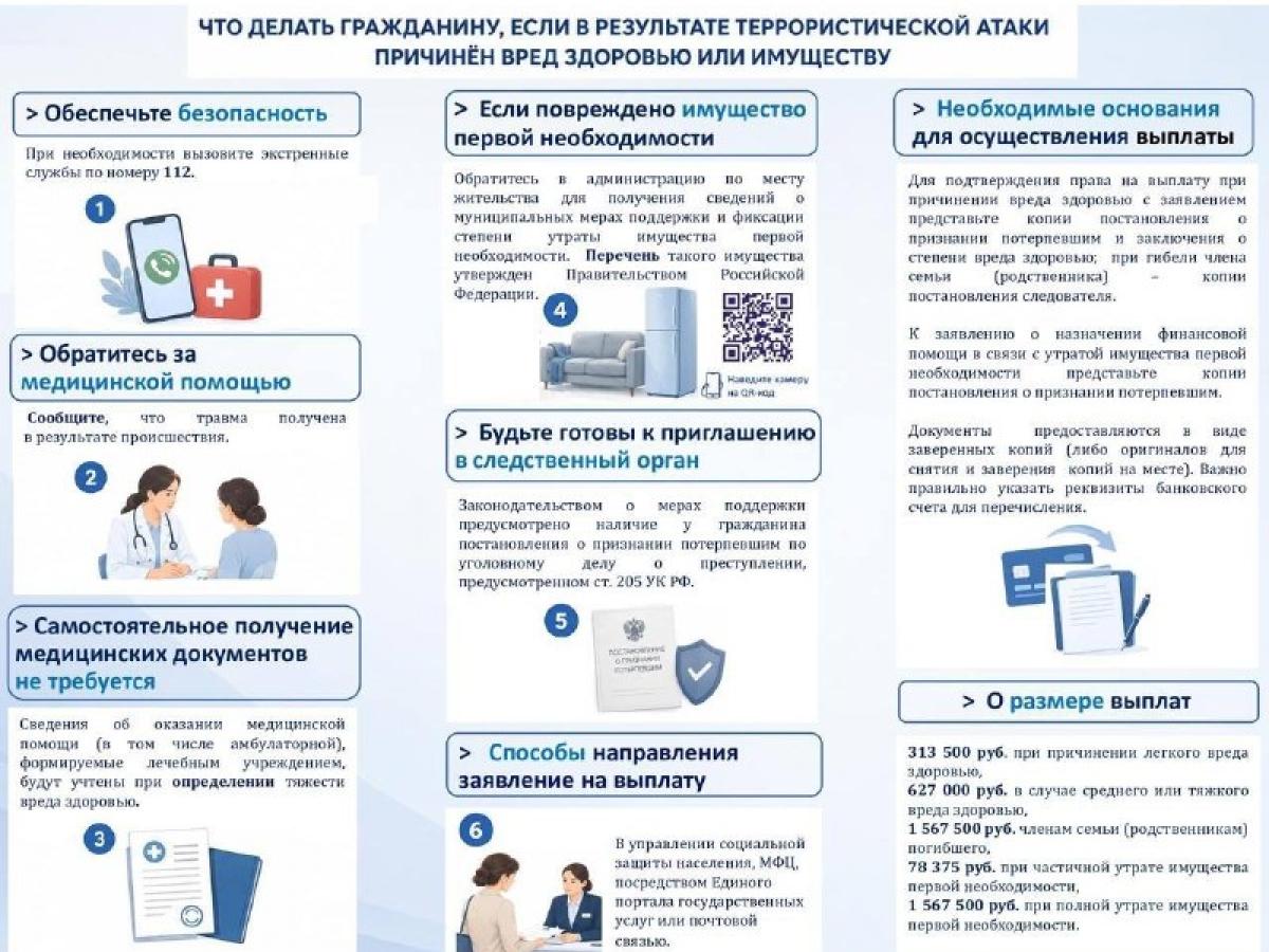 Прокуратура края подготовила буклет о мерах поддержки пострадавших от атак
