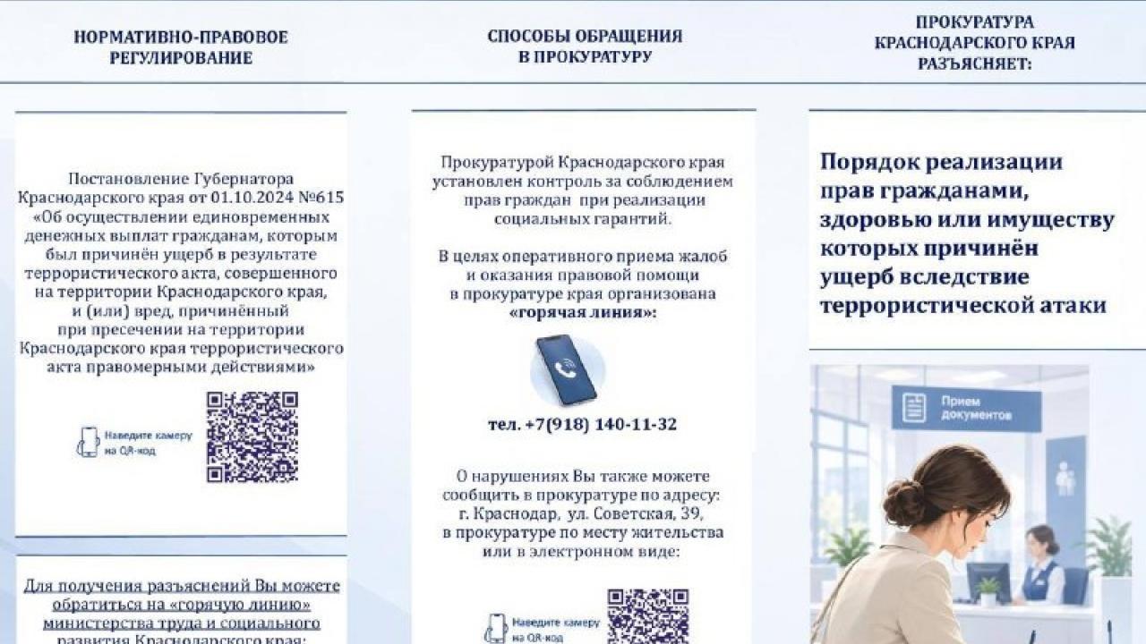 Прокуратура края подготовила буклет о мерах поддержки пострадавших от атак — Краснодар Сейчас