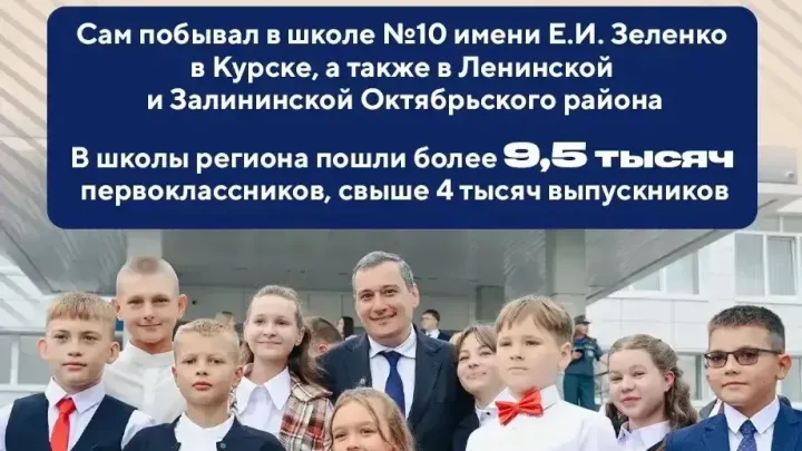 Хинштейн подвел итоги недели: школа, компенсации и теннисный турнир в Курске — Курск Сейчас