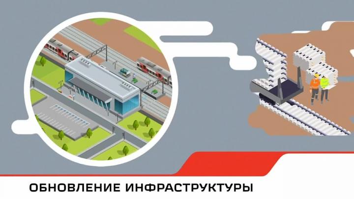 На Октябрьской железной дороге за январь—август выправили 2005 км пути — Мурманск Сейчас