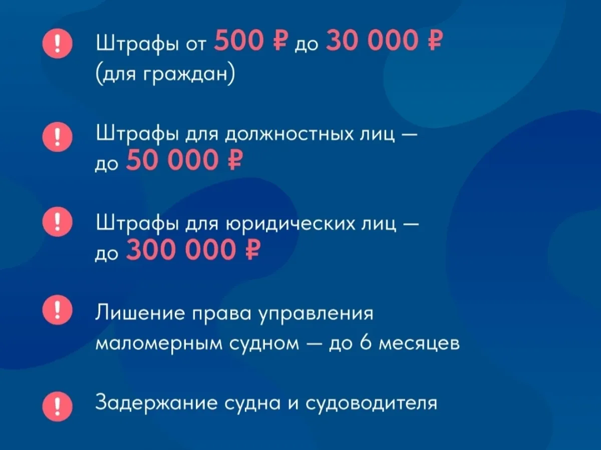 С 5 октября меняется порядок выхода маломерных судов в Кольский залив