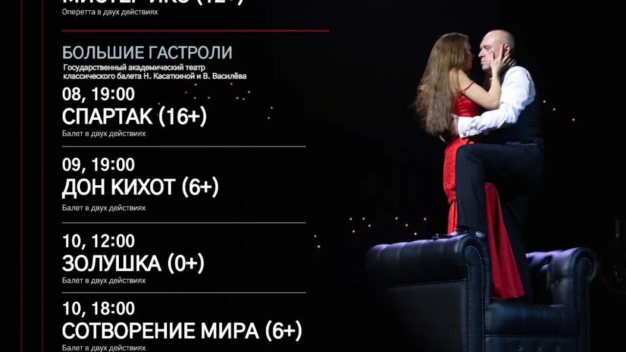 В драмтеатре пройдёт театральная неделя с опереттой, балетами и премьерой — Мурманск Сейчас
