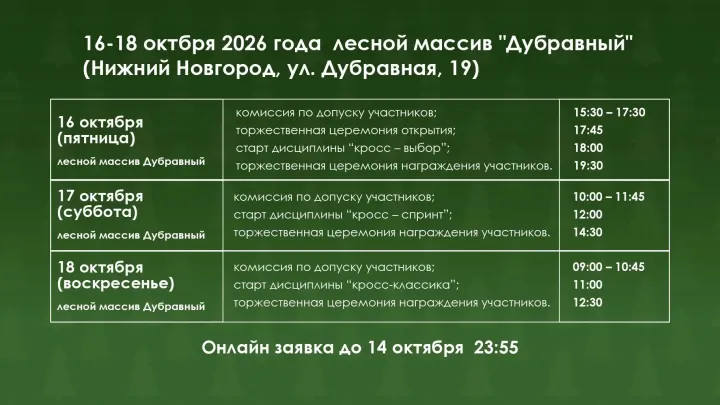 На лыжной базе «Сормович» пройдут всероссийские соревнования по спортивному ориентированию — Нижний Новгород Сейчас