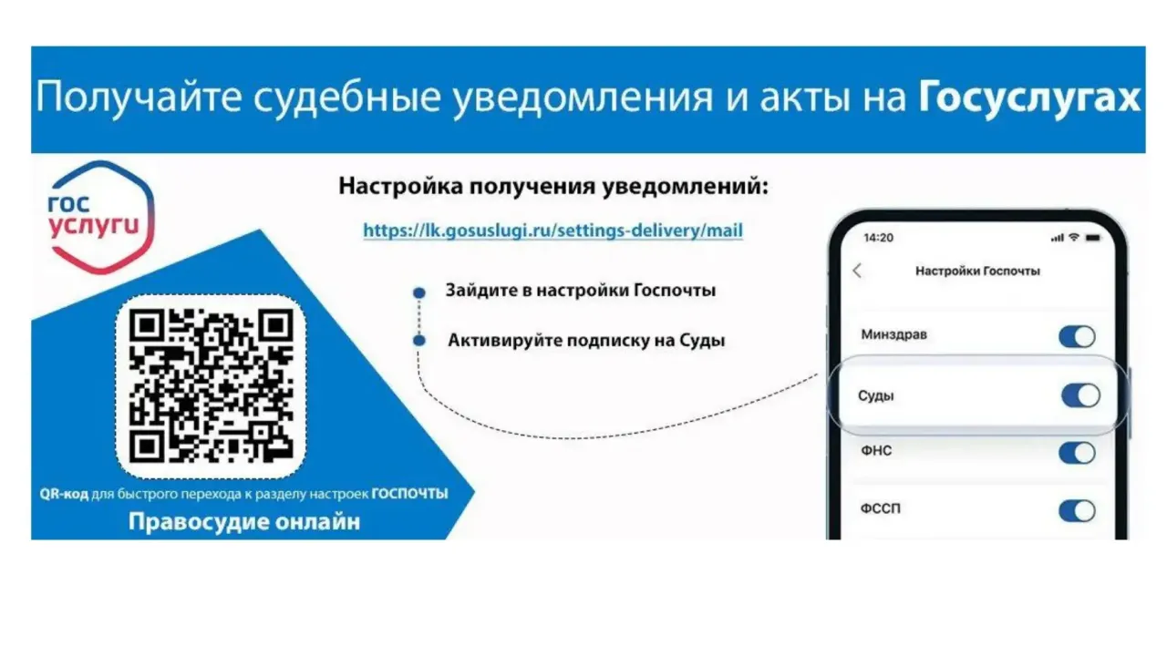 Нижегородцы могут получать судебные уведомления через «Госуслуги» — Нижний Новгород Сейчас