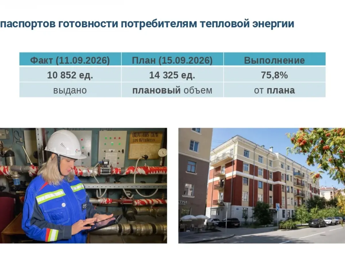В Новосибирской области оценили готовность к отопительному периоду