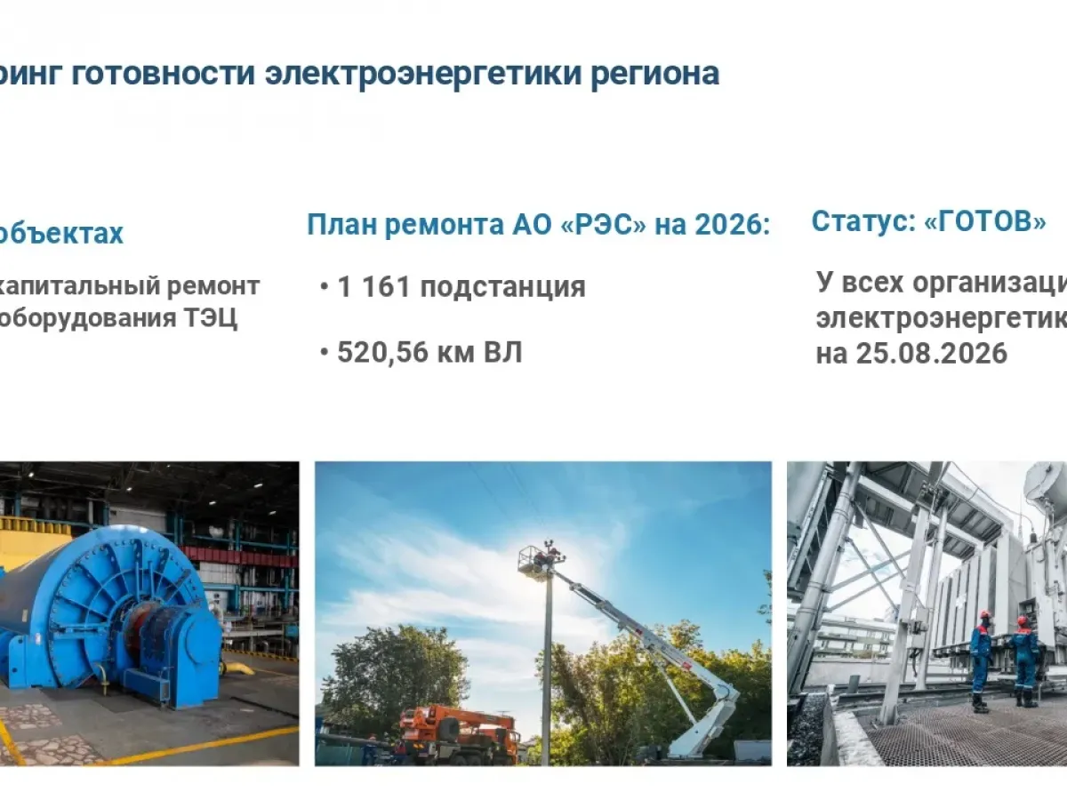 В Новосибирской области оценили готовность к отопительному периоду