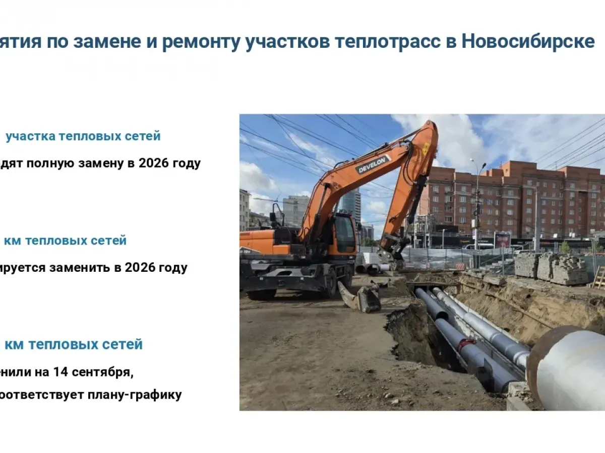 В Новосибирской области оценили готовность к отопительному периоду