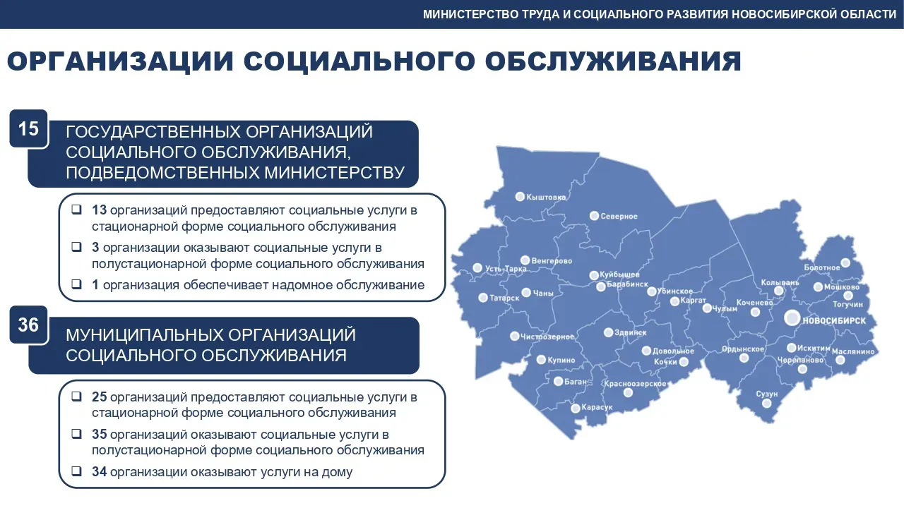 В Новосибирской области усиливают поддержку пожилых жителей и программы активного долголетия — Новосибирск Сейчас