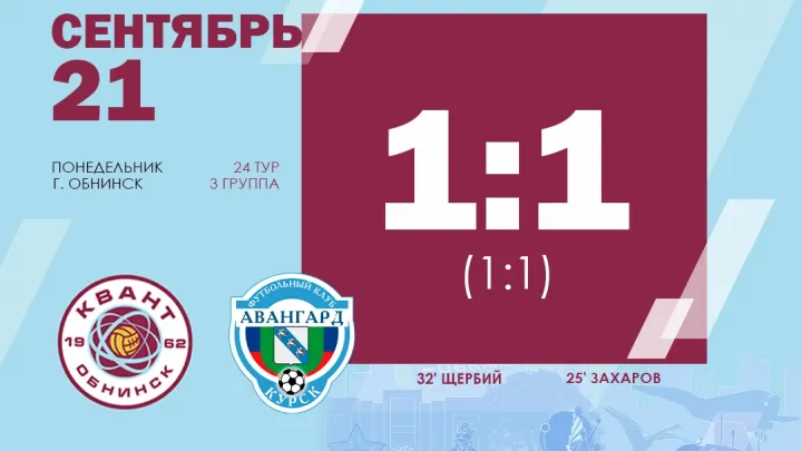 Обнинская команда сыграла вничью с «Авангардом» и взяла одно очко