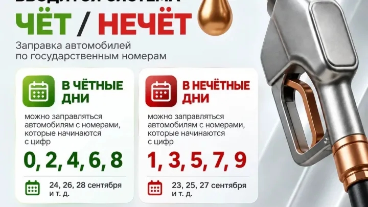 В Калужской области временно возвращают систему отпуска топлива «чёт/нечет» — Настоящий Обнинск
